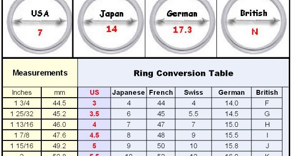 Rings size h *If you are between sizes, order a larger size. Ring finger measuring tips: Make sure your finger is at a normal body temperature -- fingers can shrink or expand when cold or hot.